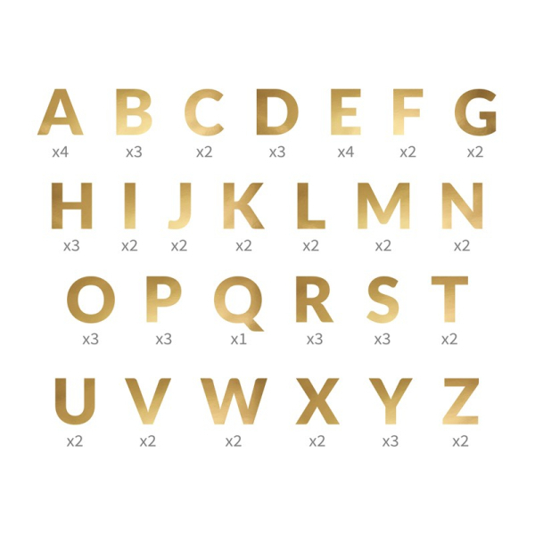 banniere alphabet doree effet